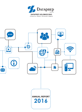 ANNUAL REPORT 2010